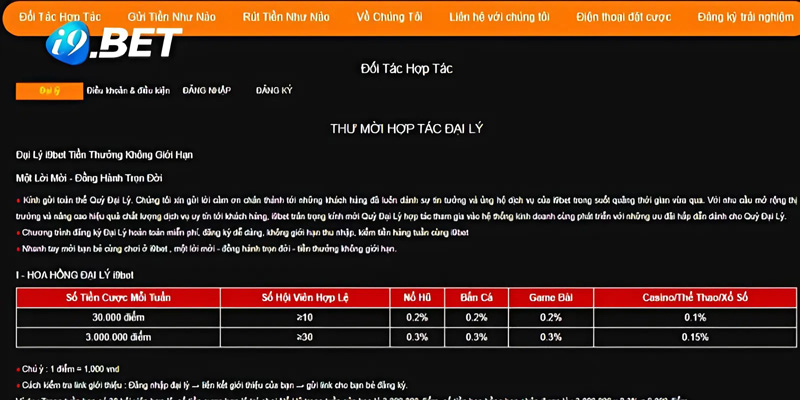 Đại lý i9bet với thông tin tổng quan chung